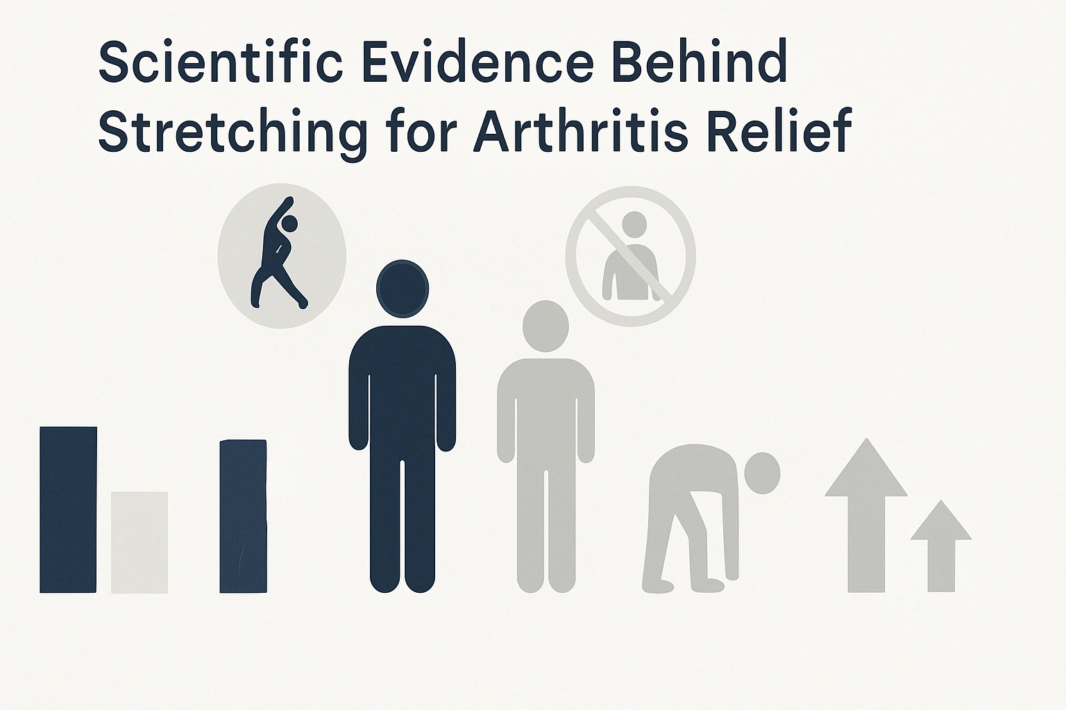 Visual comparison showing improved pain, flexibility, and mobility in arthritis patients, supporting the question is stretching good for arthritis