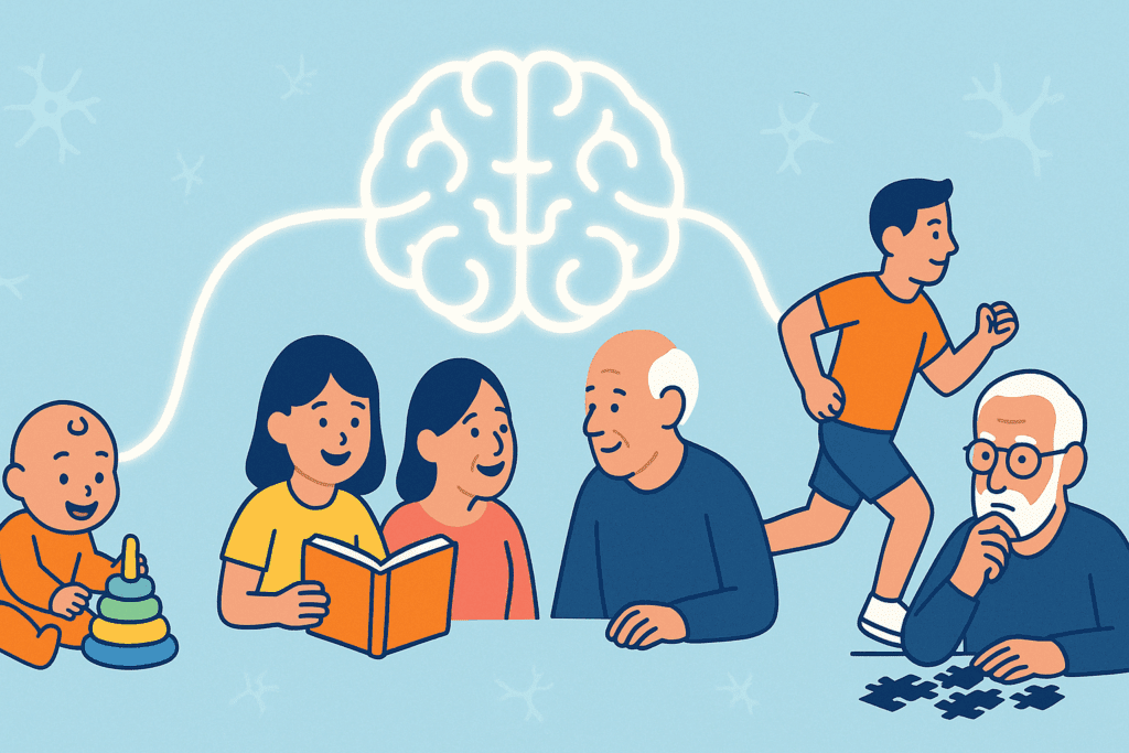 Infographic illustrating what is cognitive function across the lifespan with icons showing play in infancy, reading in youth, socializing in adulthood, exercise in midlife, and puzzle-solving in old age.